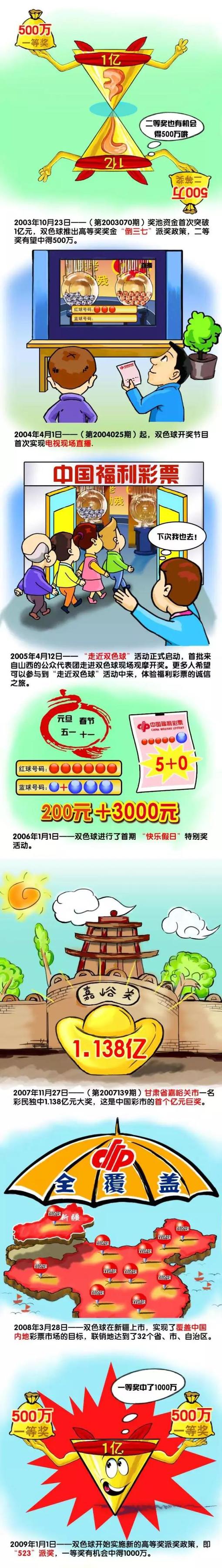 据全市场报道，夸德拉多至少将伤缺3个月的时间，而国米也正寻求在冬窗签下夸德拉多的替代者。